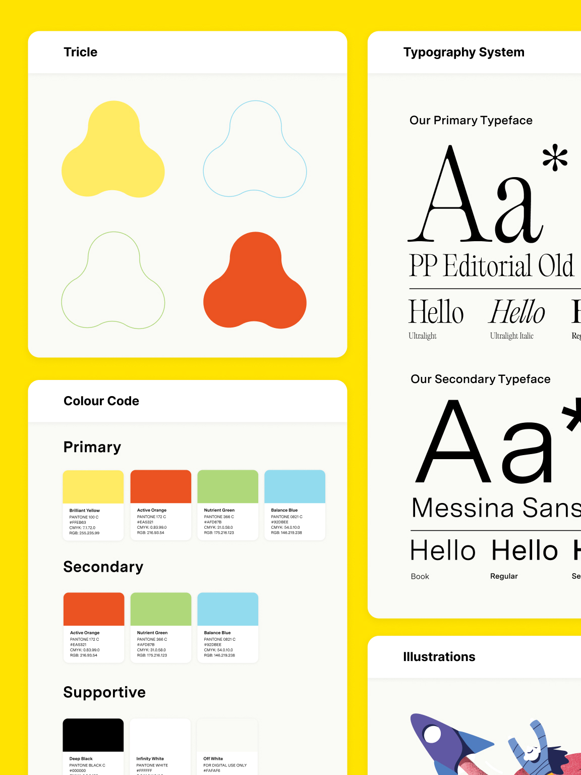 nu3 Rebranding Rollout